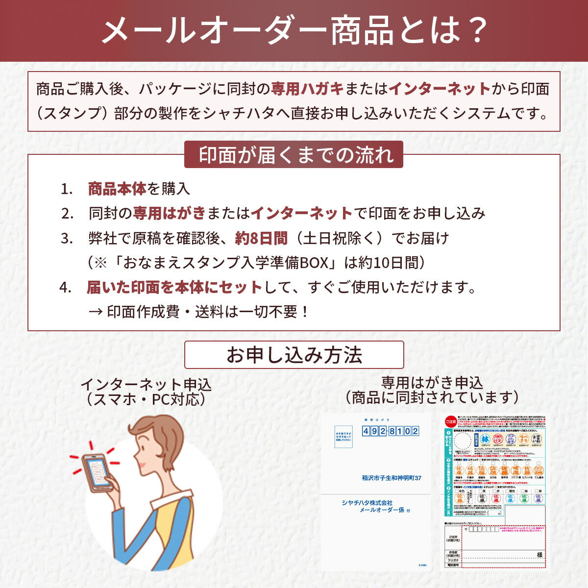 シャチハタ おなまえスタンプ入学準備BOX (メールオーダー式)